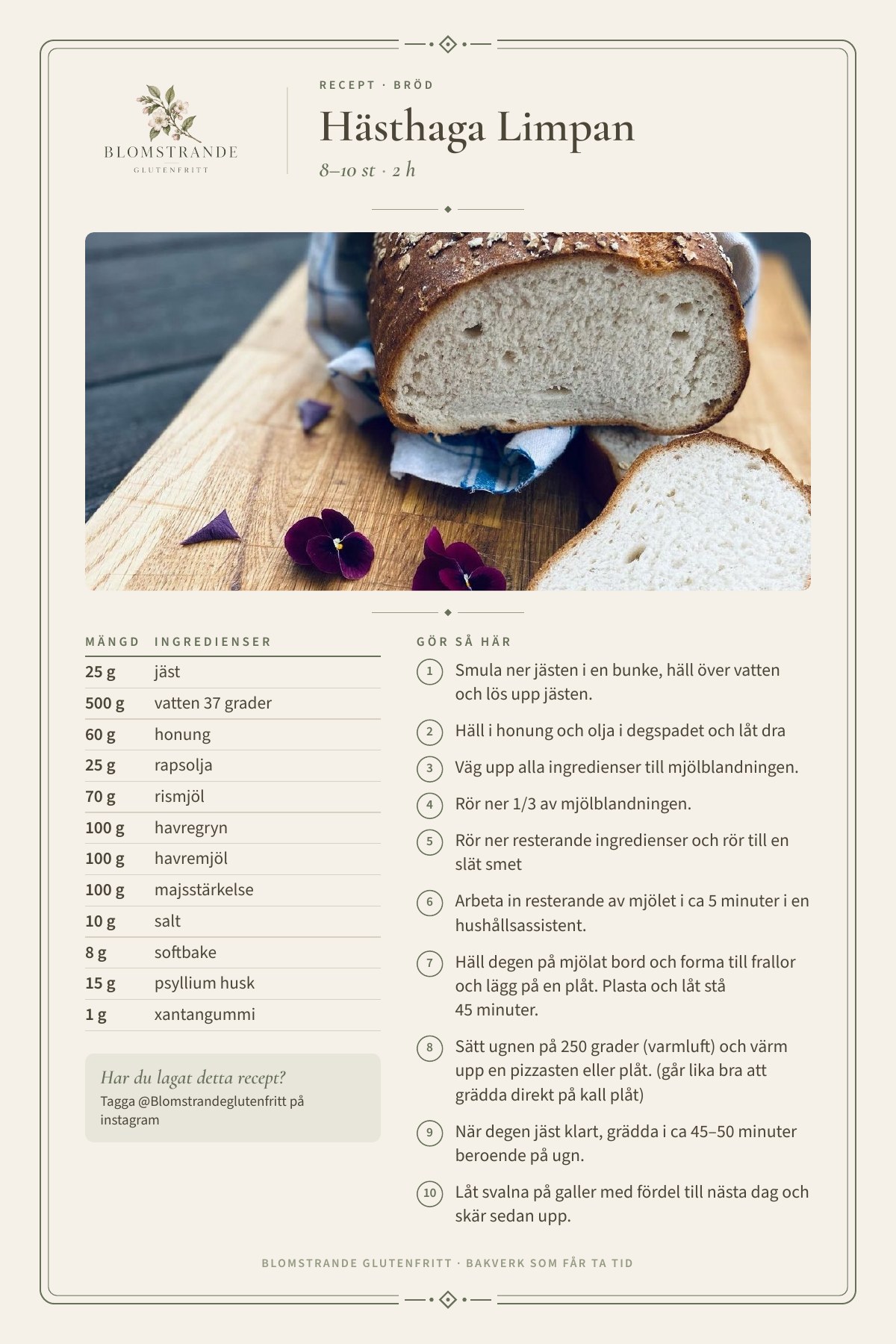 Hästhaga Limpan, recept