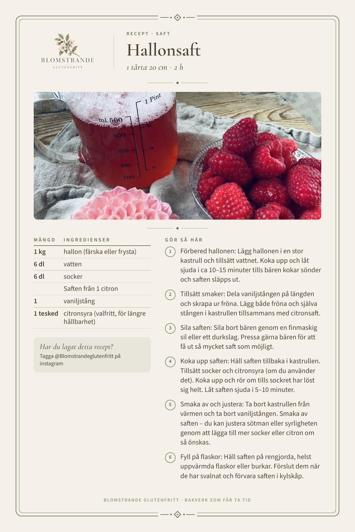 Hallonsaft, recept