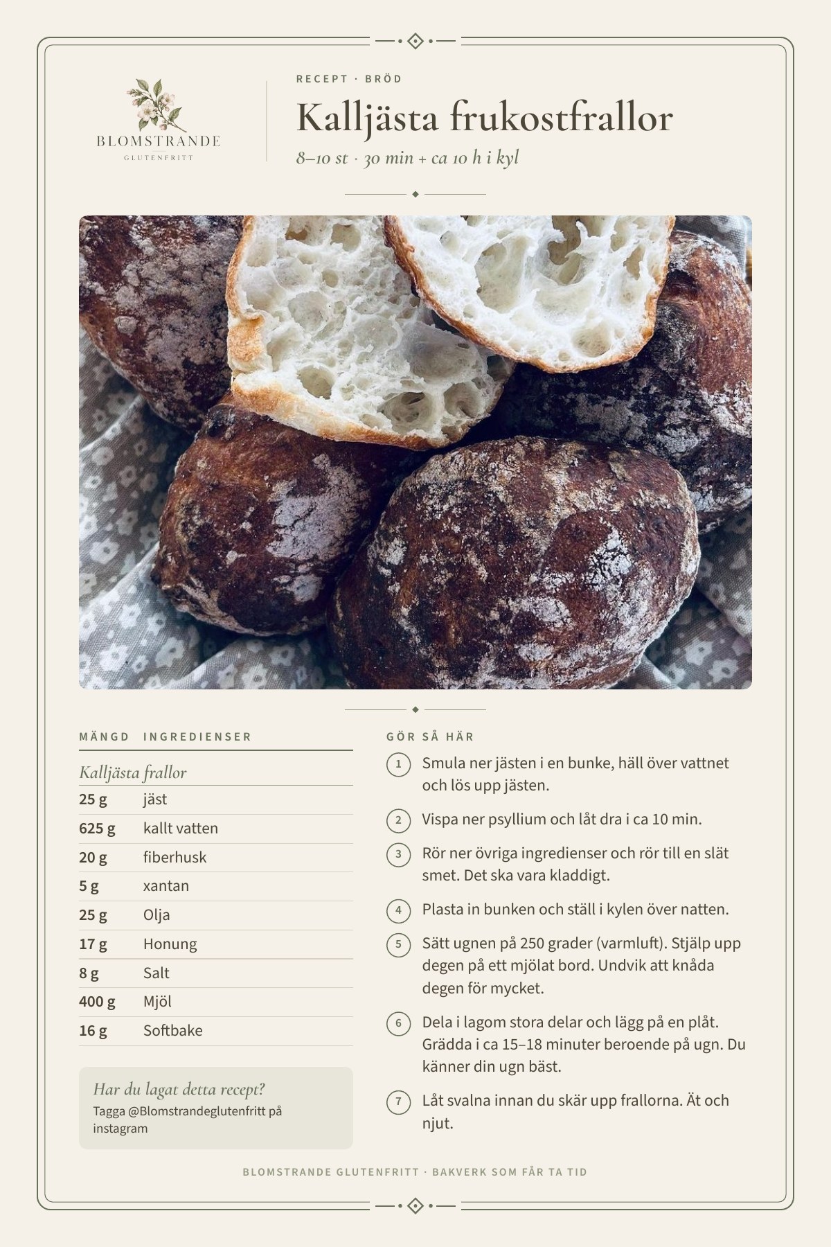 Kalljästa Frukostfrallor, recept