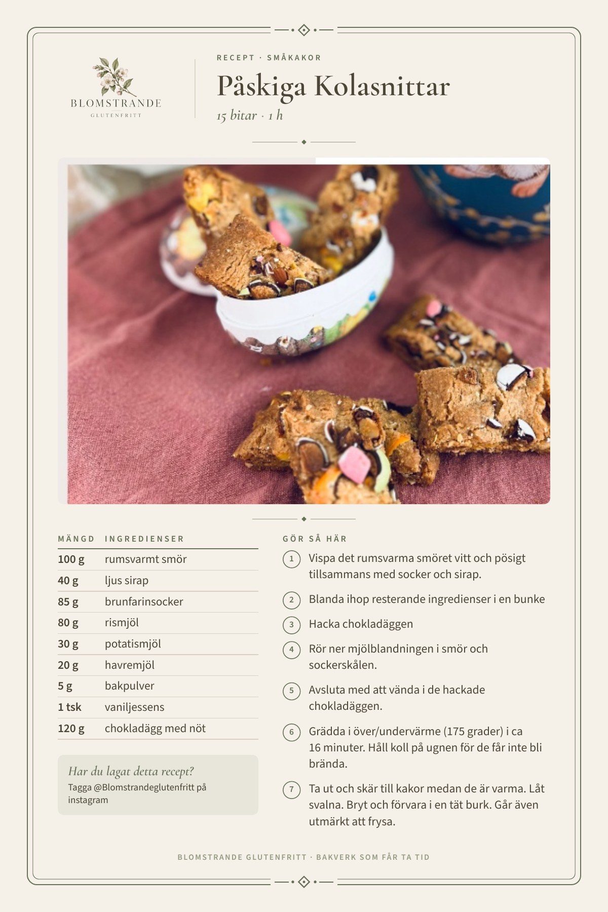 Påskiga Kolasnittar, recept