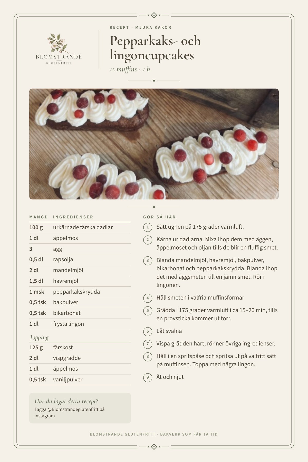 Pepparkaks- och lingoncupcakes, recept